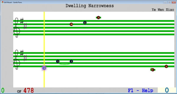 Dwelling Narrowness