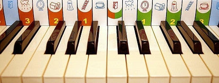 Free Solfeggio Piano Key Guides